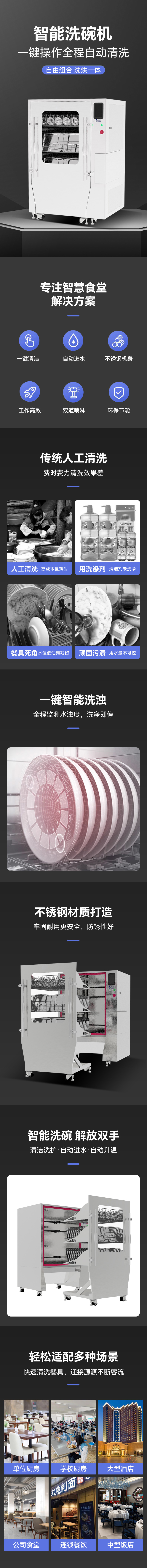 智能洗碗機(jī).jpg